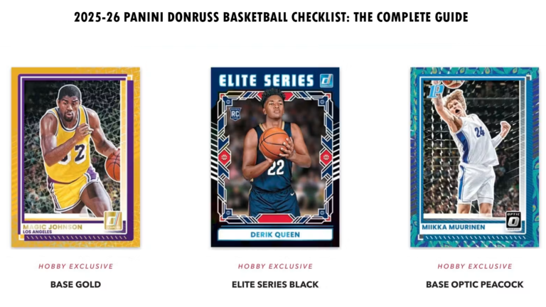 2025-26 Panini Donruss Basketball Checklist: The Complete Guide